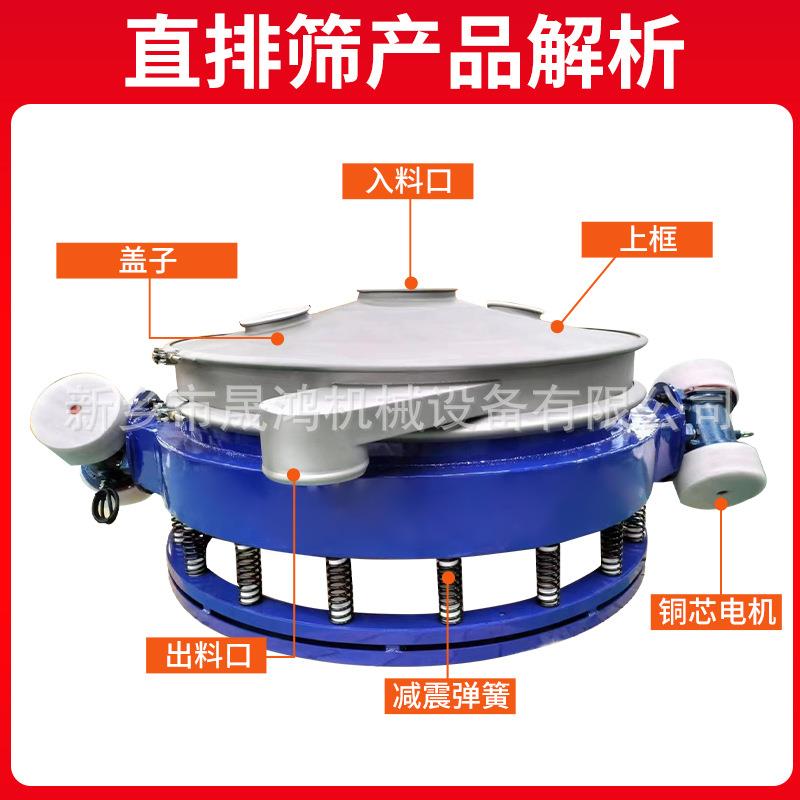 晟鸿直排式筛圆形振动筛电动面粉筛粉体除杂筛机不锈钢直排筛
