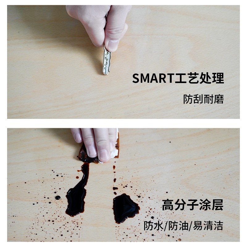 圆形桌面保护贴膜自粘大理石餐桌耐高温防烫透明桌子实木家具贴膜