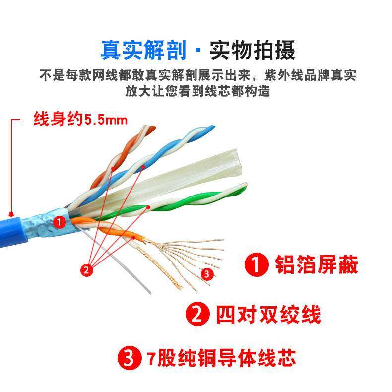 机柜跳线电脑机房短网线q粗铜芯六类双绞屏蔽网络0.20.30.4米m,电子元器件市场,网线,淘宝优惠券,粉丝福利购,淘宝优惠卷