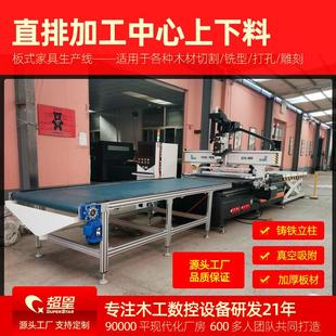 木工车床开料机四工序 全自动直排加工中心上下料切割机台式