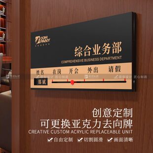 換牌亞克力可更警示牌辦公定制導視牌房間門定做標識牌員工去向牌