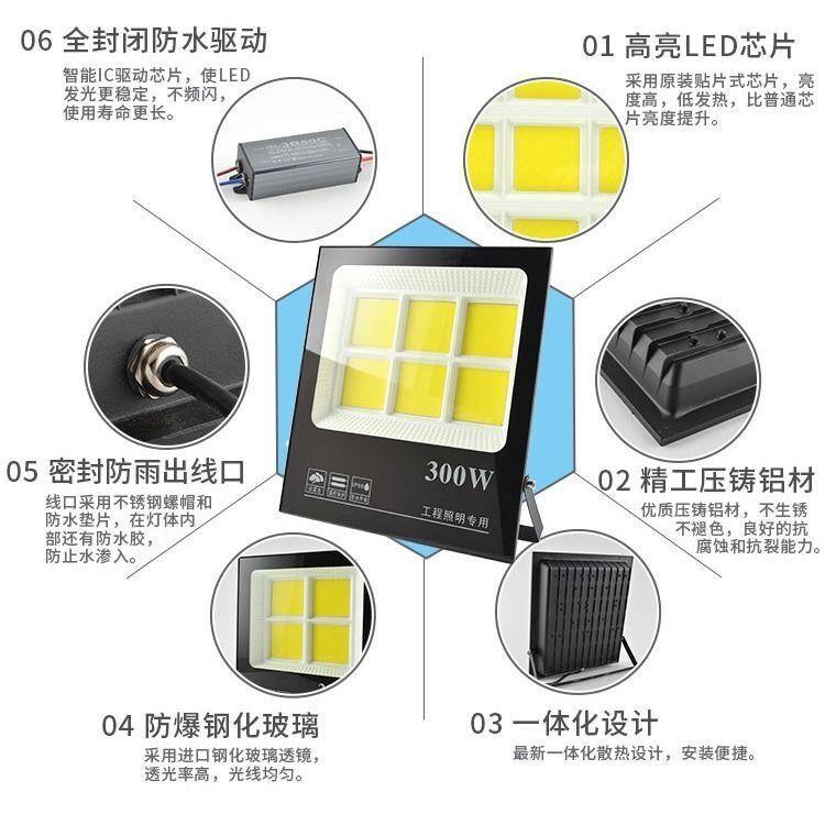 投光灯户外防水大功率室外灯厂房车间照明灯300瓦工程照明led射灯
