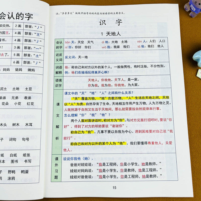 2025新版小学重点知识集锦人教版一年级上册语文核心知识大盘点必背知识点汇总归纳清单小学基础知识大全手册同步课本教材全解
