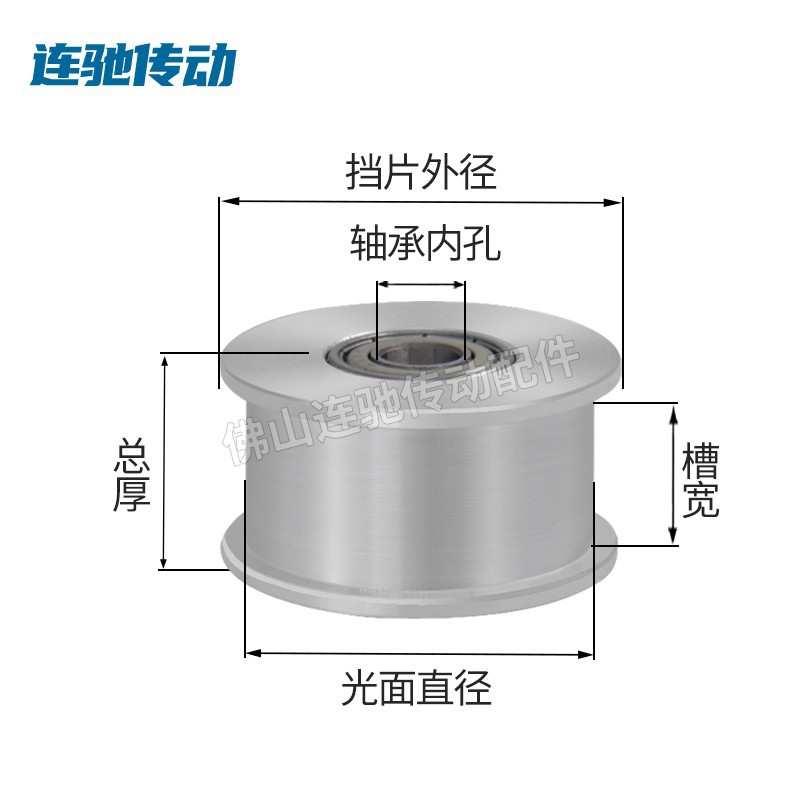 同步轮 涨紧轮调节指向轮带轴承同步轮 惰轮直径55孔12/15/20/25