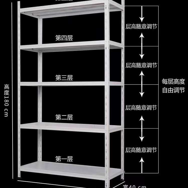 置物架多层加厚角钢货架展示架家用可调节仓储置物架超市储物铁架