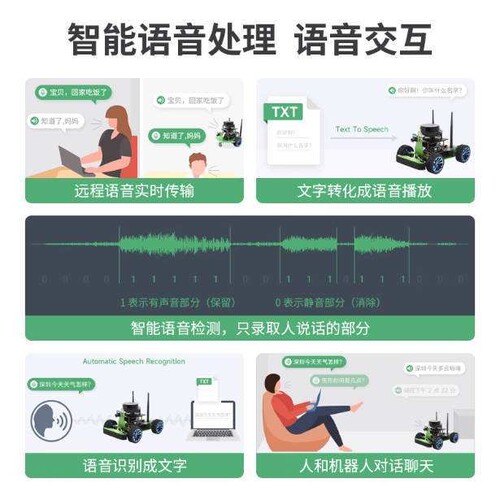 JetRacer ROS人工智能小车AI机器人 智能语音交互 升级版赛车