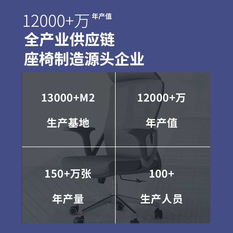 跨境 人体力学椅皮椅旋转护腰主管经理大班椅舒适久坐老板椅