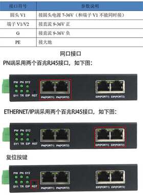 Profinet从站转EtherNet/IP从站协议转换网关支持PLC间互转通信
