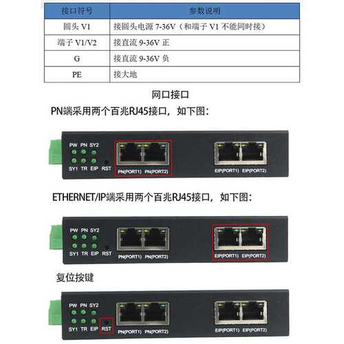 Profinet从站转EtherNet/IP从站协议转换网关支持PLC间互转通信