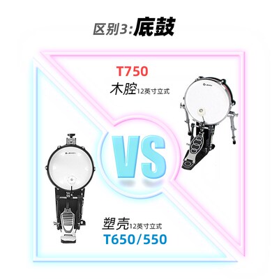 LEMON柠檬T550/650/750电子鼓儿童成人家用专业架子鼓电子鼓电鼓