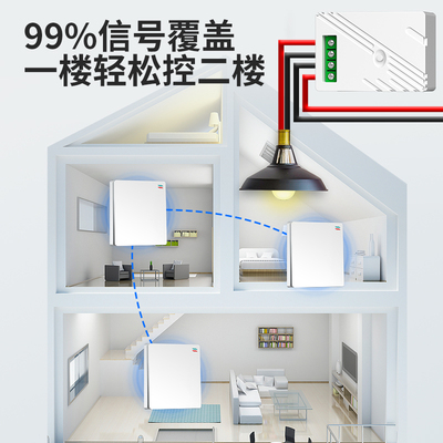 智能无线遥控开关220v免布线灯具控制模块接收器双控面板开关家用