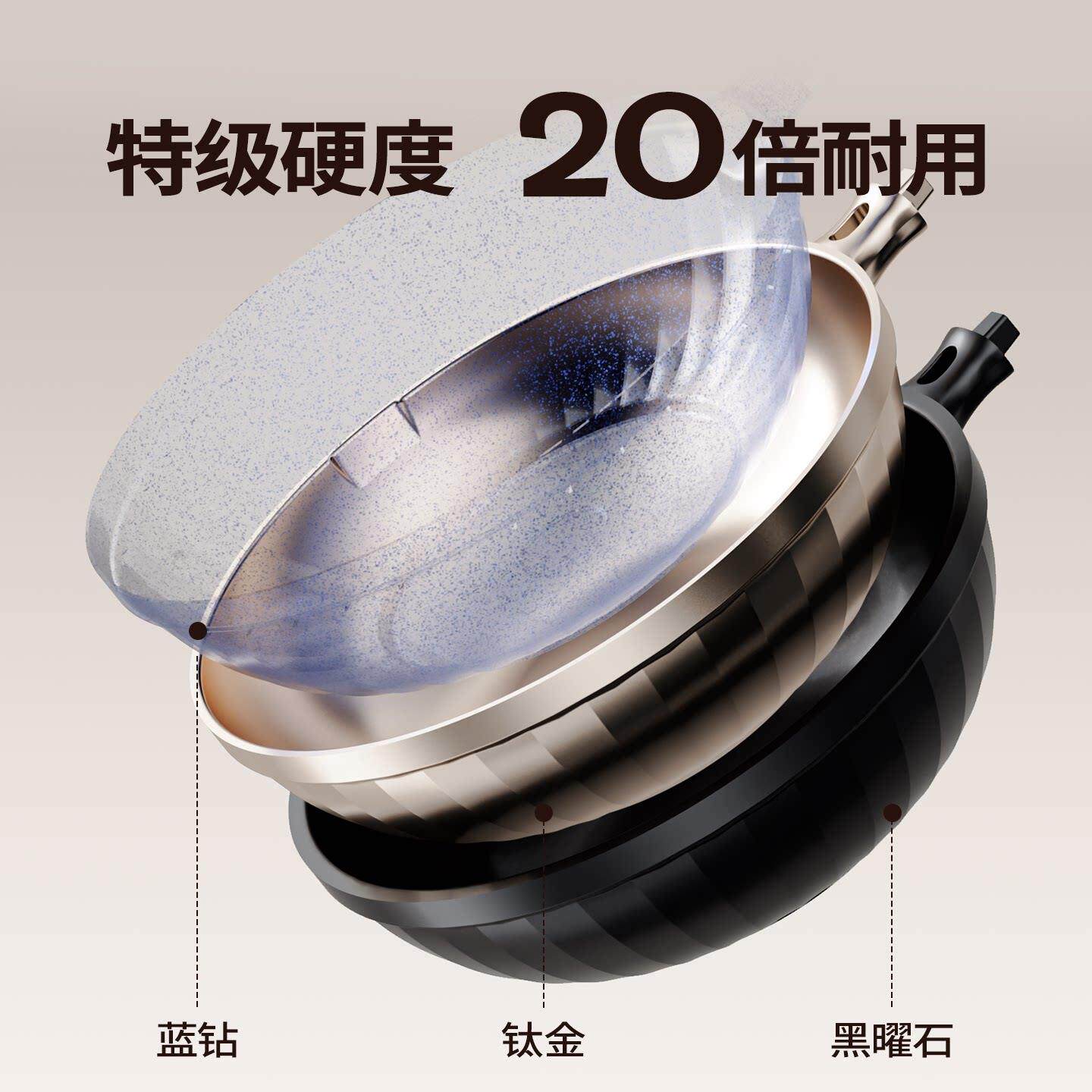加厚耐磨无涂层锅灶家用不粘锅电磁炉燃专用钛炒锅平底炒菜气锅H