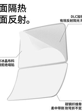 适用阳长安深蓝L深蓝L0707天窗遮帘热幕隔阻车顶天防晒汽车遮光装