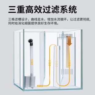 侧滤鱼缸全套造景溪流雷龙缸中小型桌面超白玻璃射灯过滤增氧家用