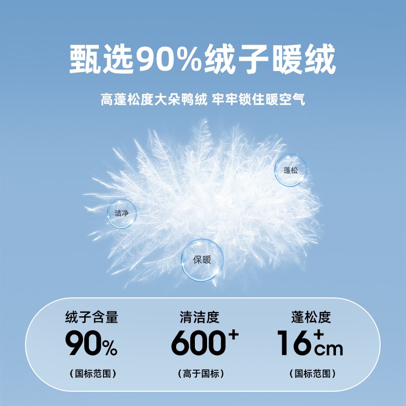 棉致男童羽绒服轻薄款2024新款冬季连帽保暖内搭短款儿童冬装外套