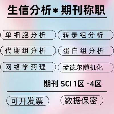 科研代画绘图sci流程图化学医学toc制图封面origin模型3D2D图形论