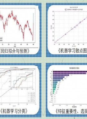 yolo目标检测Python机器学习opencv图像处理语音分析知识图谱调试