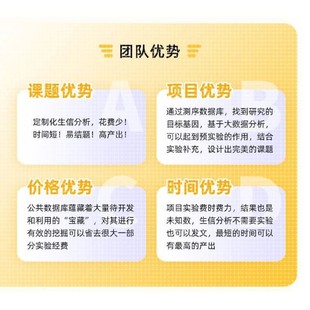 医学生信SCI 方案设计 单细胞测序 实验 专注医学 TCGA GEO