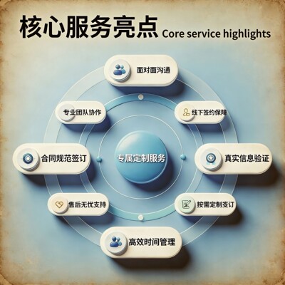 生信分析服务Bulk单细胞空间转录蛋白组学GEO数据挖掘GBD分析TCGA