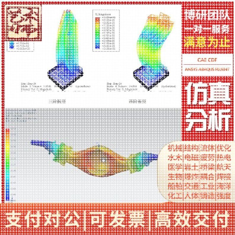 oslo光学fred杂散辐射照明设计仿真分析zemax代做定制作tracepro