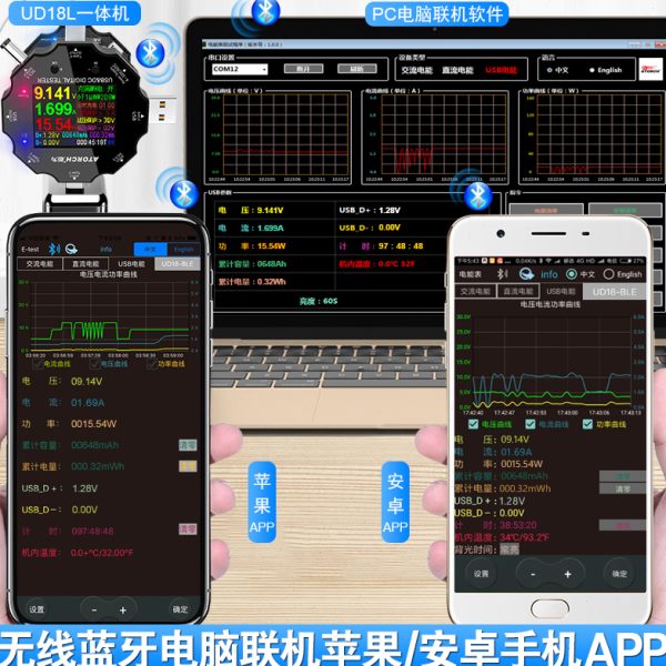 炬为UD18L可调恒流电子负载器usb直流电流表电压表检测试仪器手机