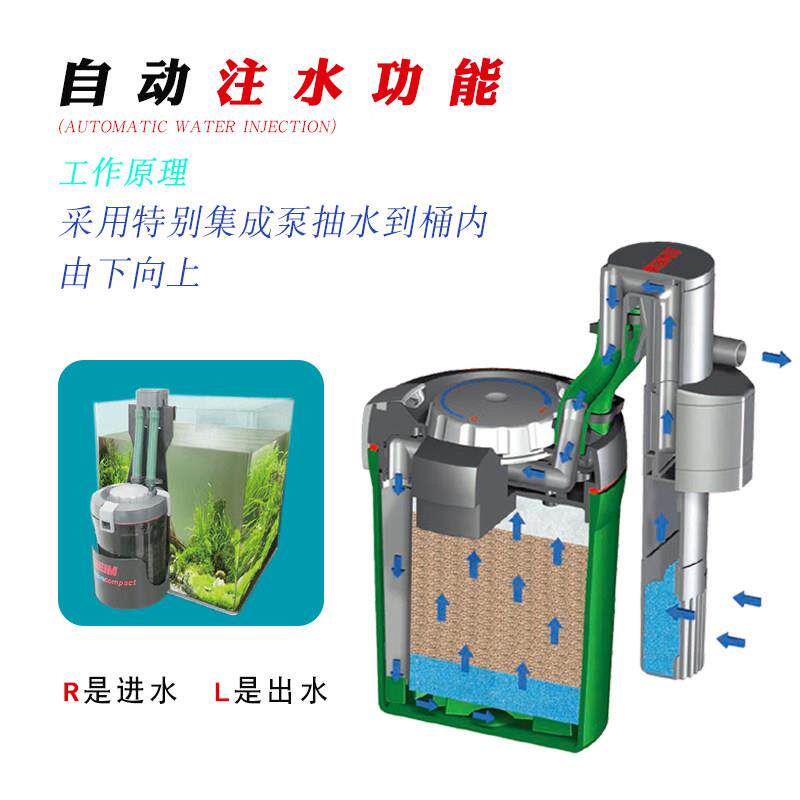 德国HEIMENW精巧音桶60过滤桶E040小型壁挂鱼缸外置静过滤器205