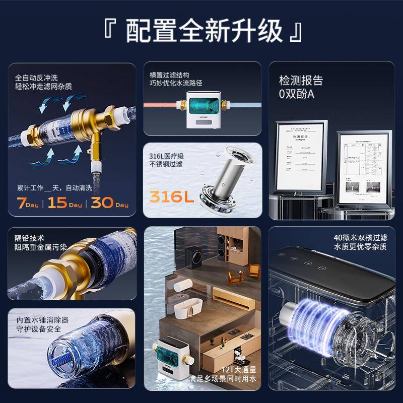 美诺浦横U置前置过滤器净全自动反冲全铜防爆万向安装水UH3器洗H3