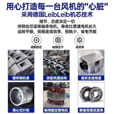 球排HGC风系统排新烟管道排风机强力静音风机台换气通风厅排风排