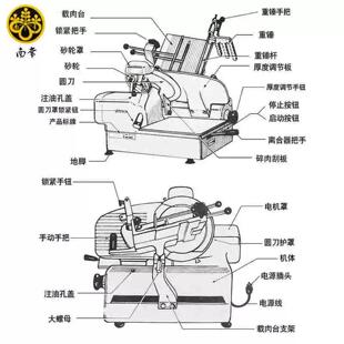 38678常商用片机全自动台南式牛羊肉卷切机器刨肉机切肉机切切片