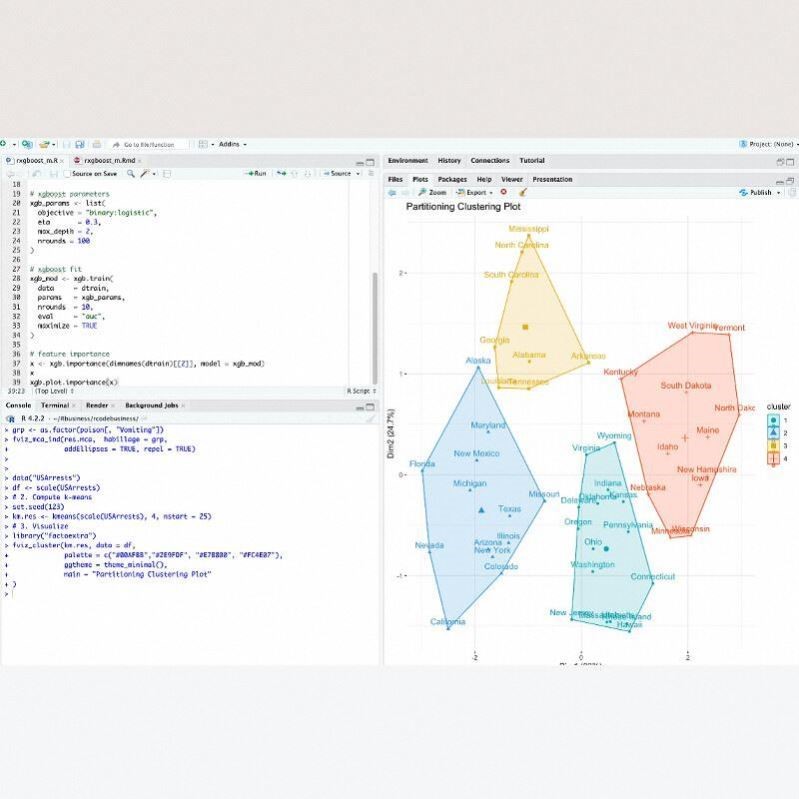 R语言代做 R shiny数据分析R代做 复杂网络 R code  igraph R作图