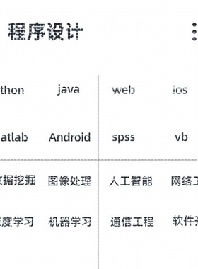 深度学习机器学习python编程matlab帮做神经网络数据分析