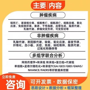 孟德尔随机化实操 代码 数据 一对一答疑学会为止贴心服务
