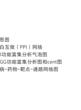 单细胞转录组(scRNA-seq,CITE-seq)生物信息学分析(Seurat,R)