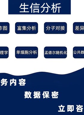 代做hfss天线ADS/CST/zemax光学Comsol/fdtd/Amesim/feko仿真射频