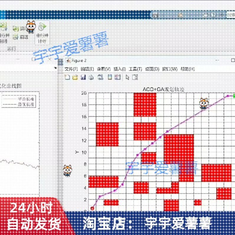 基于遗传算法+蚁群混合改进算法的机器人路径规划