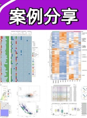 预后模型构建Lasso Cox回归列线图校准曲线