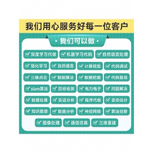 python代码编程问题深度学习报错修改解决图像处理可视化程序开发