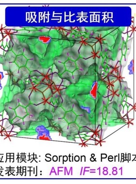 代做 分子动力学 模拟 materials studio 密度泛函 量子化学