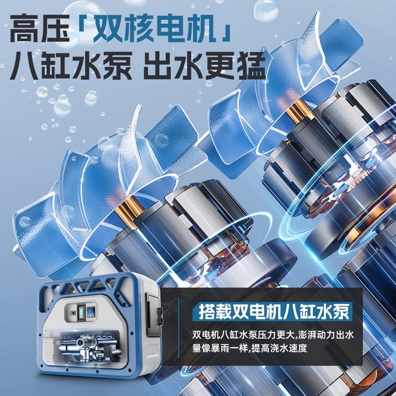 韩水泵国动电式抽泵电锂电池抽水充机农用小型户水外灌溉浇菜神器