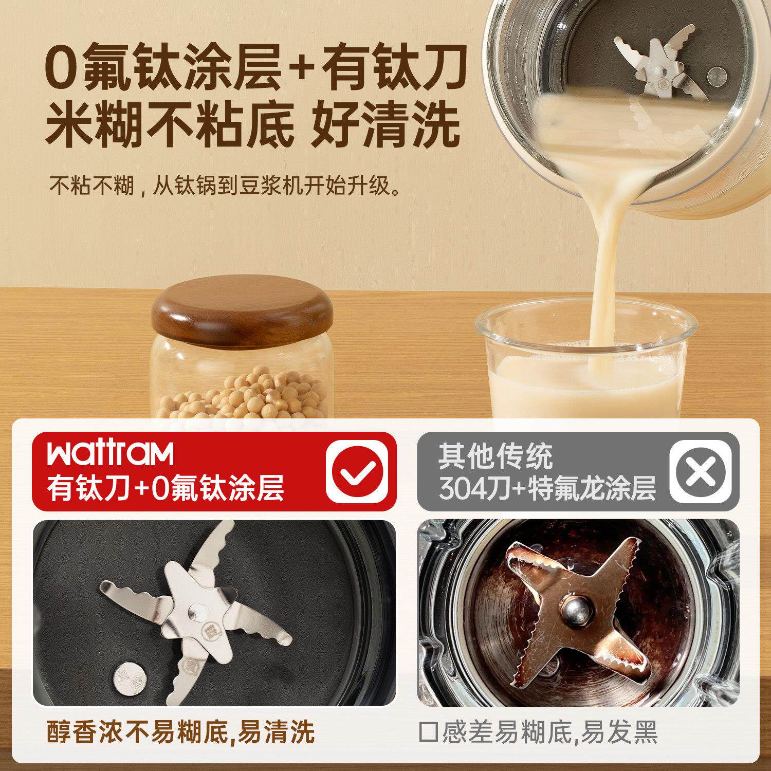 北欧沃朗奶壶S1T汁破壁榨机豆浆机小型迷你家用功能静低多噪音新