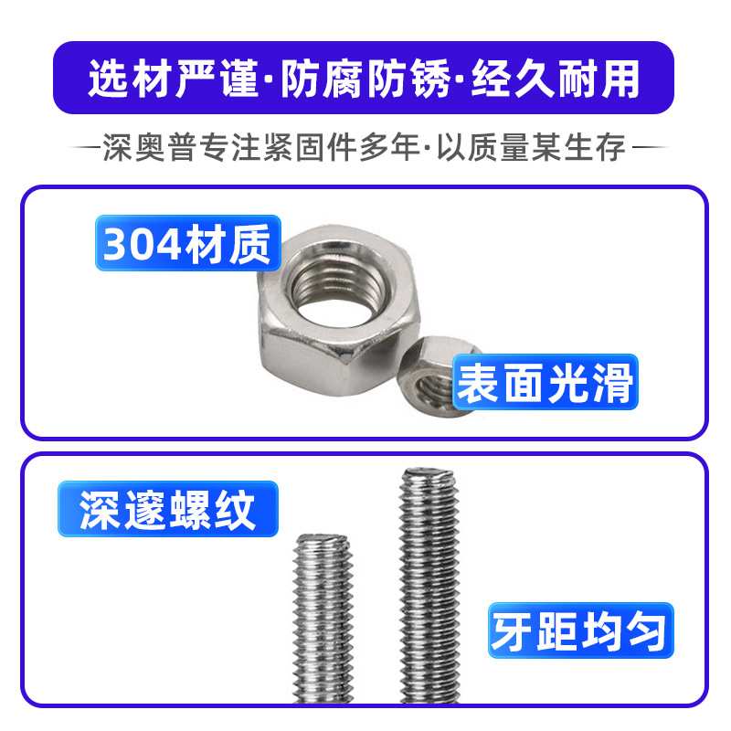 【940pcs】跨境套装 304不锈钢平头内六角螺丝配螺母平垫M2M3M4M5