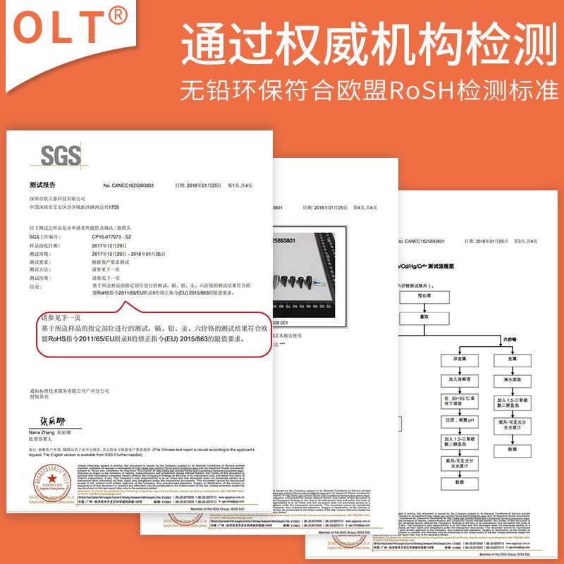 DCS-30GDV17-EZ30 DCS-40GDV17-EZ30 DCS-5060GDV1723-EZ40烙铁头