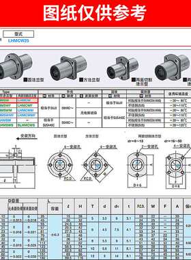 带法兰直线轴承LHKSL6 8 10 12 13 16 20 25 30 35 40加长嵌入型