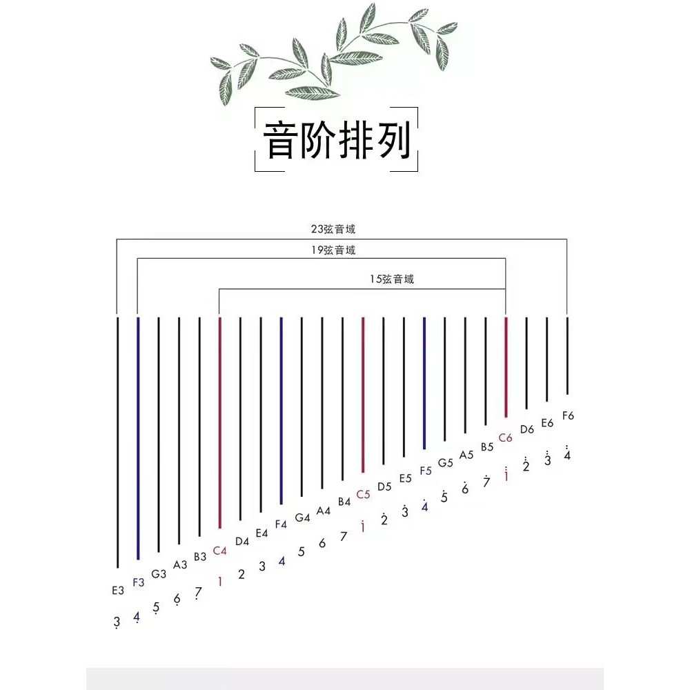 竖琴儿童15/19/23/24弦初学者专业小箜篌莱雅琴小众简单易学乐器