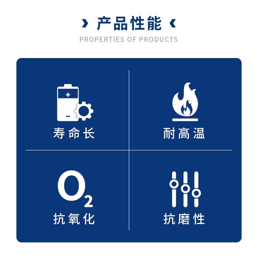 电脑显卡cpu导热硅脂耐高温导热膏不凝固高导热系数5.0