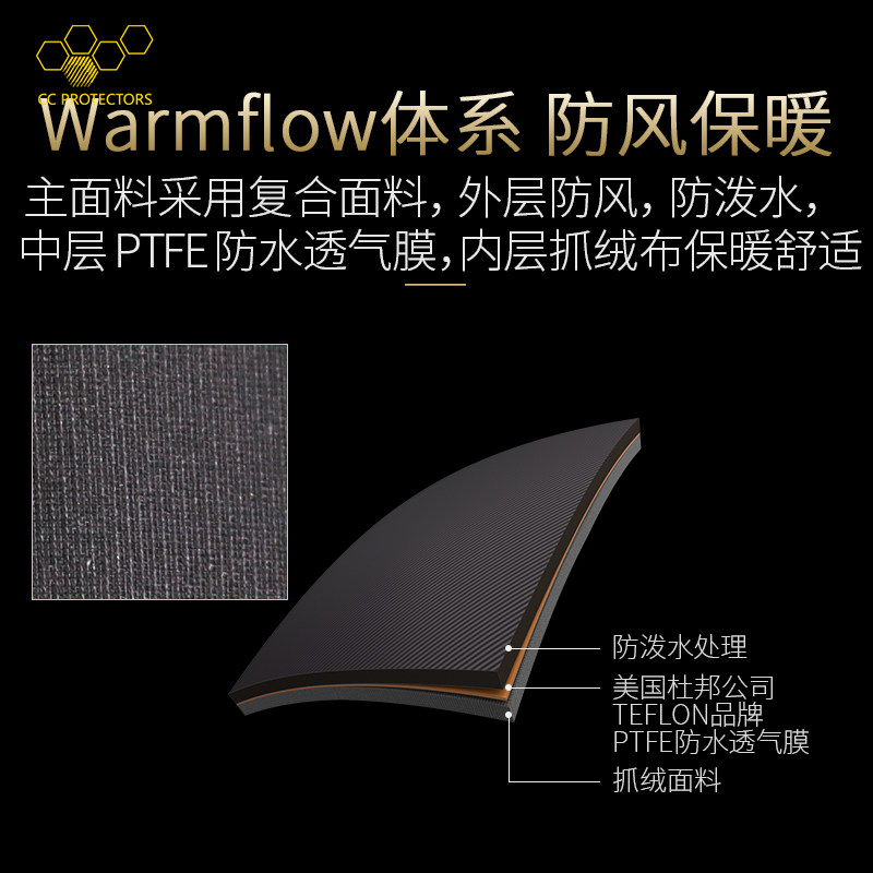CC冬季摩托车骑行服男女防水保暖机车赛车护甲衣防摔内置护具四季