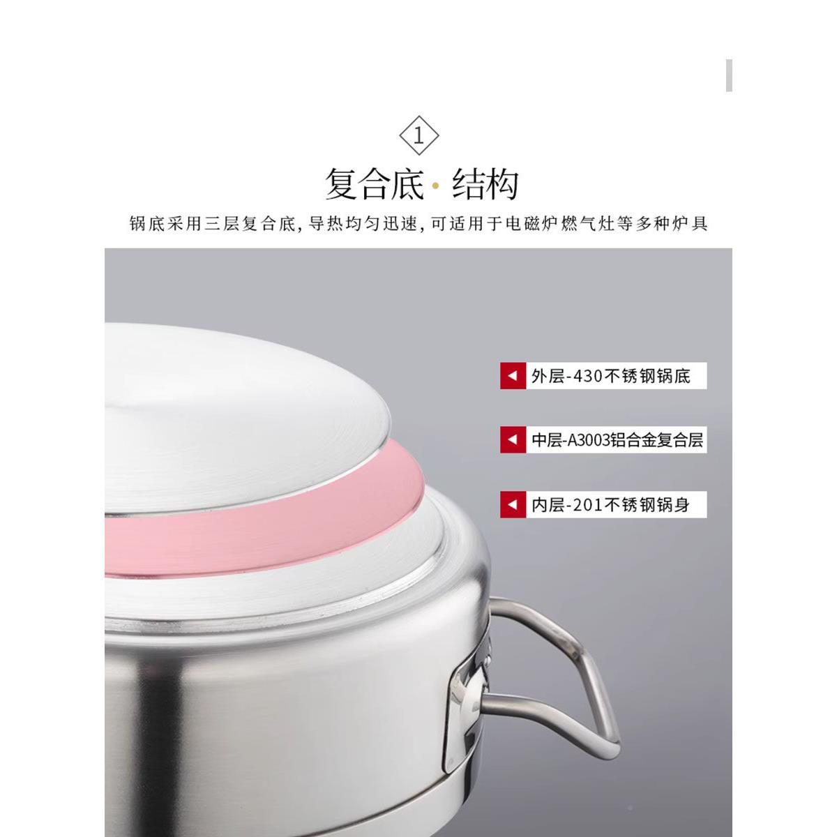不锈钢清汤锅潮汕FDAG144牛肉火锅燃气磁电通覆合底加深加厚炉商