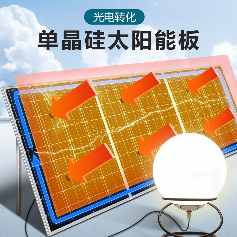 太阳能发电系统家用220vW池光伏板全套带空调5000发电机电体一机
