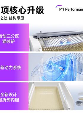魔铲M1 Pro开M1 Perfo放动式动智能猫砂盆 超大号自清理防外 溅电