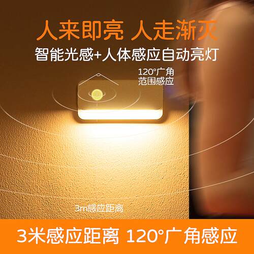 侧发光智Hr-侧发能人体自动感应灯楼梯过道灯磁吸免布 起夜充线电